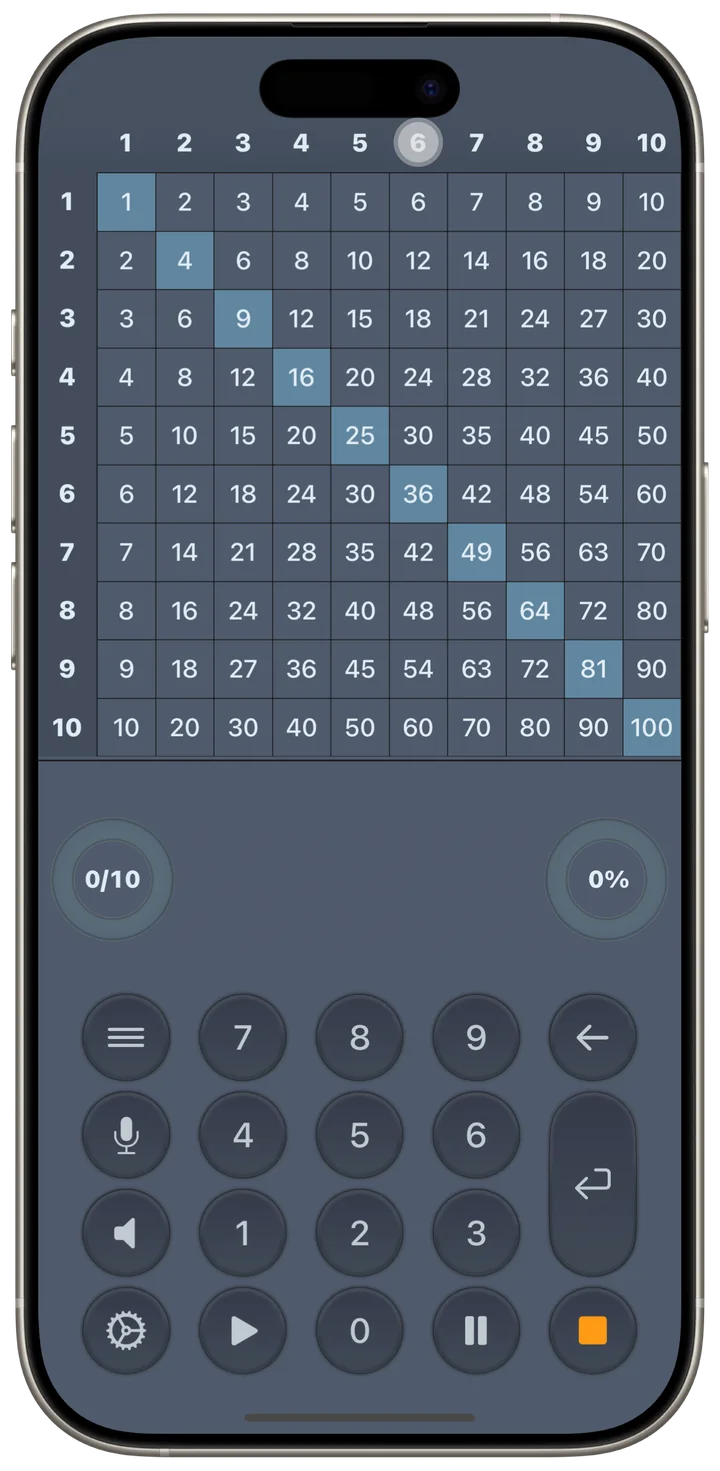 Full 10 by 10 multiplication grid with the square numbers highlighted along the diagonal, above a round number pad